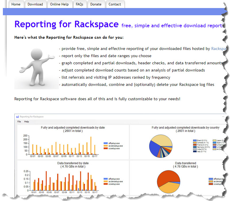 Reporting for Rackspace screenshot